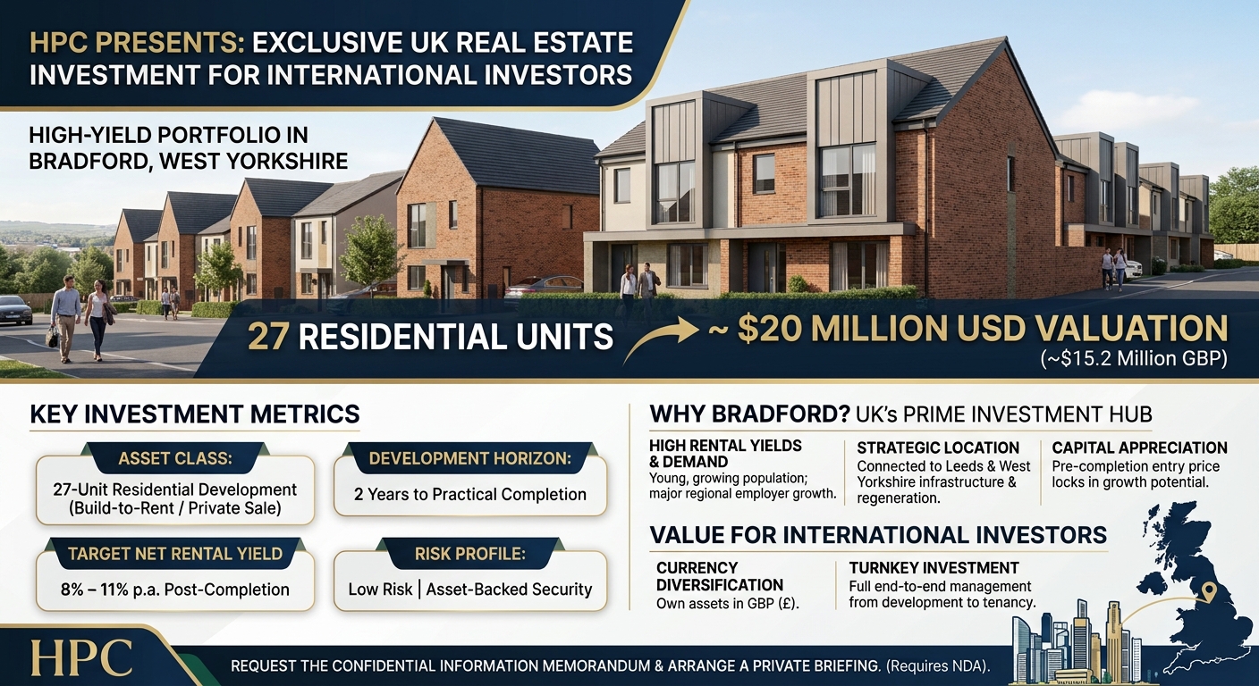 HPC Presents a High-Yield UK Real Estate Investment for Maldives Investors